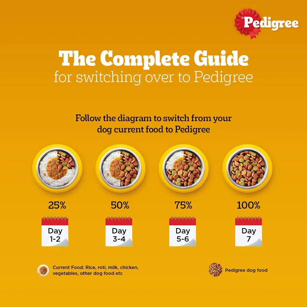 Pedigree Lamb & Veg Flavour Adult Small Dog Dry Food